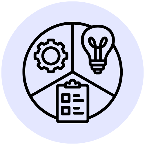 Strategic HR Planning